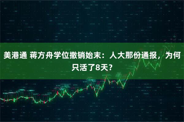 美港通 蒋方舟学位撤销始末：人大那份通报，为何只活了8天？